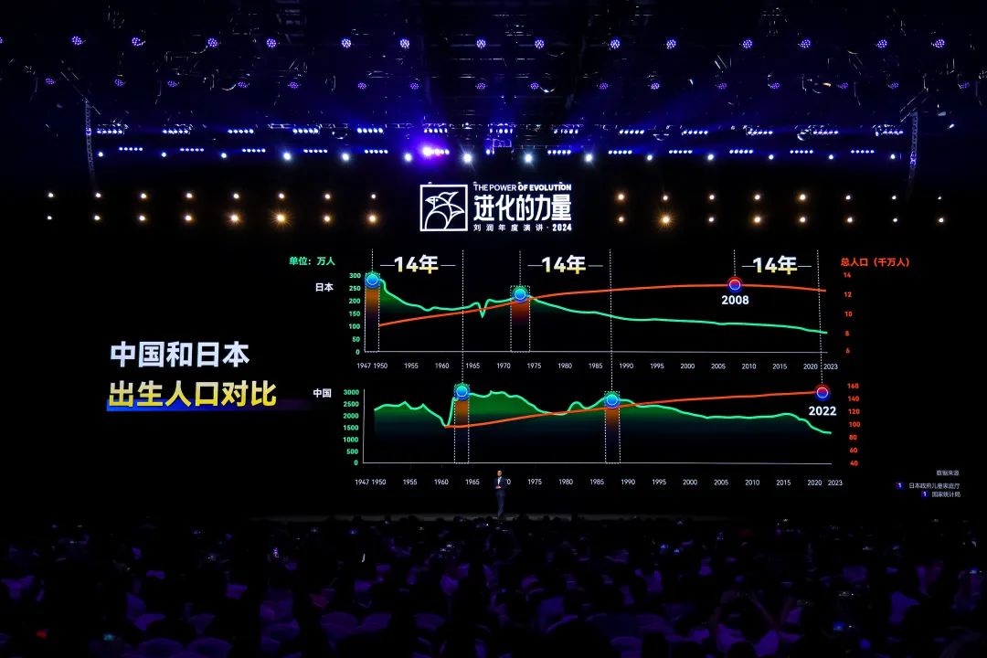 为什么要叫备皮刀刘润2024重磅演讲：太难了，怎么办？_https://www.jmylbn.com_新闻资讯_第100张