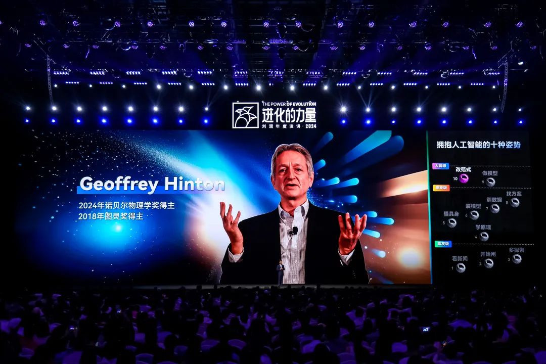 为什么要叫备皮刀刘润2024重磅演讲：太难了，怎么办？_https://www.jmylbn.com_新闻资讯_第133张