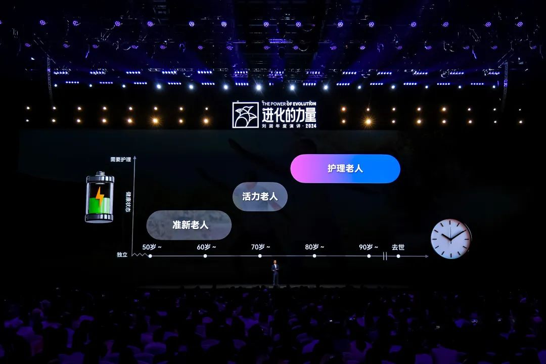 为什么要叫备皮刀刘润2024重磅演讲：太难了，怎么办？_https://www.jmylbn.com_新闻资讯_第108张