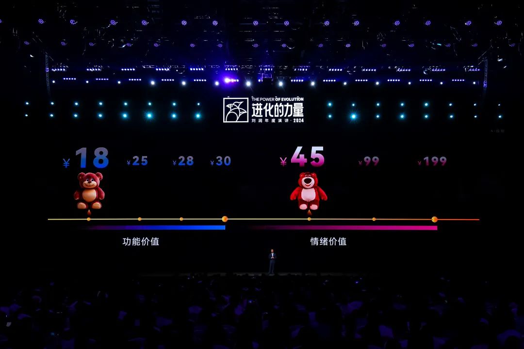 为什么要叫备皮刀刘润2024重磅演讲：太难了，怎么办？_https://www.jmylbn.com_新闻资讯_第66张