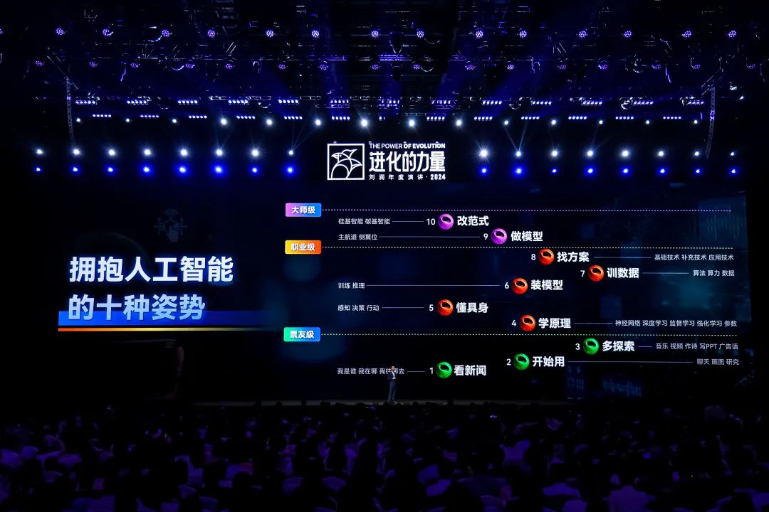 为什么要叫备皮刀刘润2024重磅演讲：太难了，怎么办？_https://www.jmylbn.com_新闻资讯_第122张