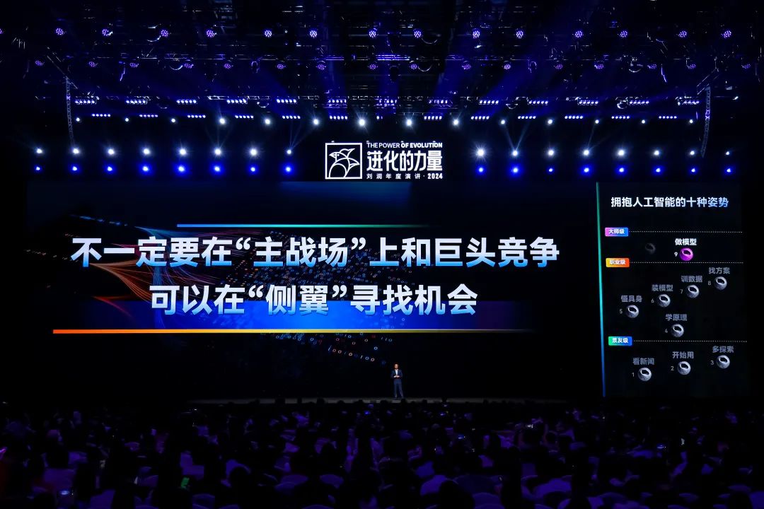 为什么要叫备皮刀刘润2024重磅演讲：太难了，怎么办？_https://www.jmylbn.com_新闻资讯_第131张