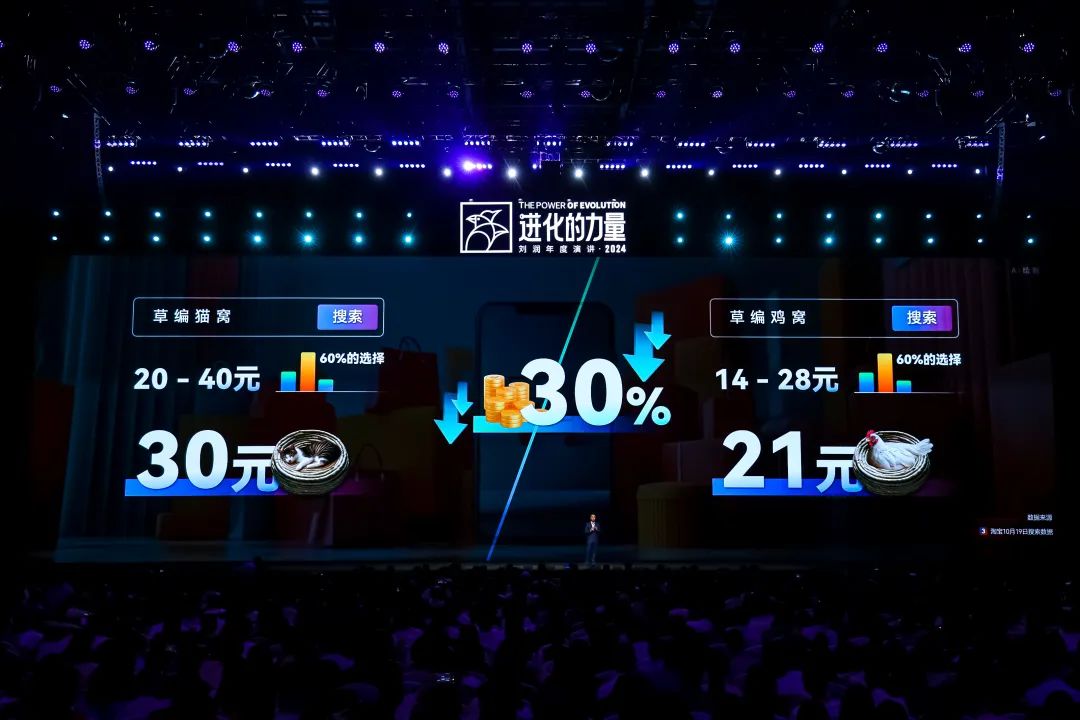 为什么要叫备皮刀刘润2024重磅演讲：太难了，怎么办？_https://www.jmylbn.com_新闻资讯_第52张