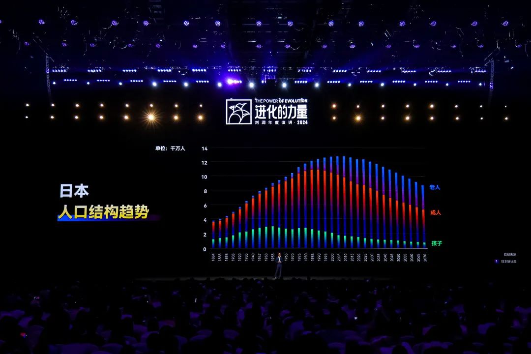 为什么要叫备皮刀刘润2024重磅演讲：太难了，怎么办？_https://www.jmylbn.com_新闻资讯_第101张