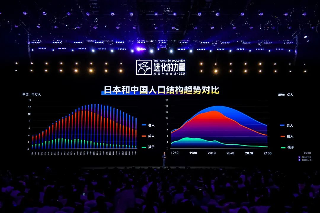 为什么要叫备皮刀刘润2024重磅演讲：太难了，怎么办？_https://www.jmylbn.com_新闻资讯_第102张