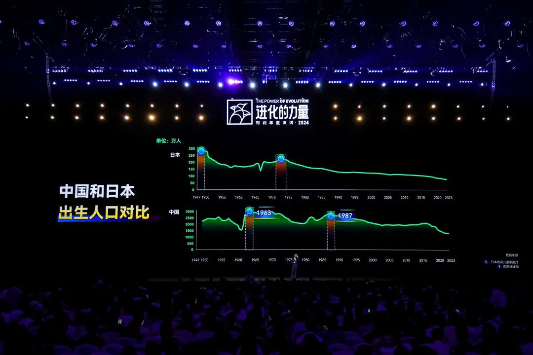 为什么要叫备皮刀刘润2024重磅演讲：太难了，怎么办？_https://www.jmylbn.com_新闻资讯_第98张