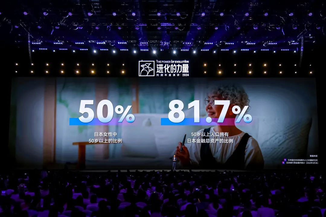 为什么要叫备皮刀刘润2024重磅演讲：太难了，怎么办？_https://www.jmylbn.com_新闻资讯_第109张