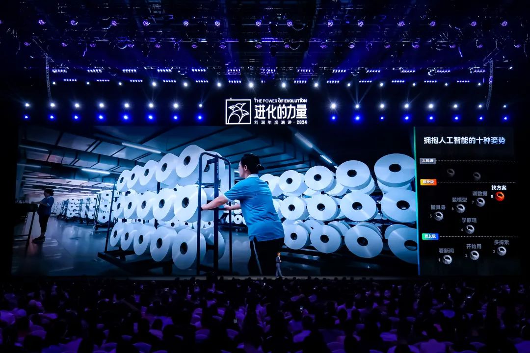 为什么要叫备皮刀刘润2024重磅演讲：太难了，怎么办？_https://www.jmylbn.com_新闻资讯_第129张