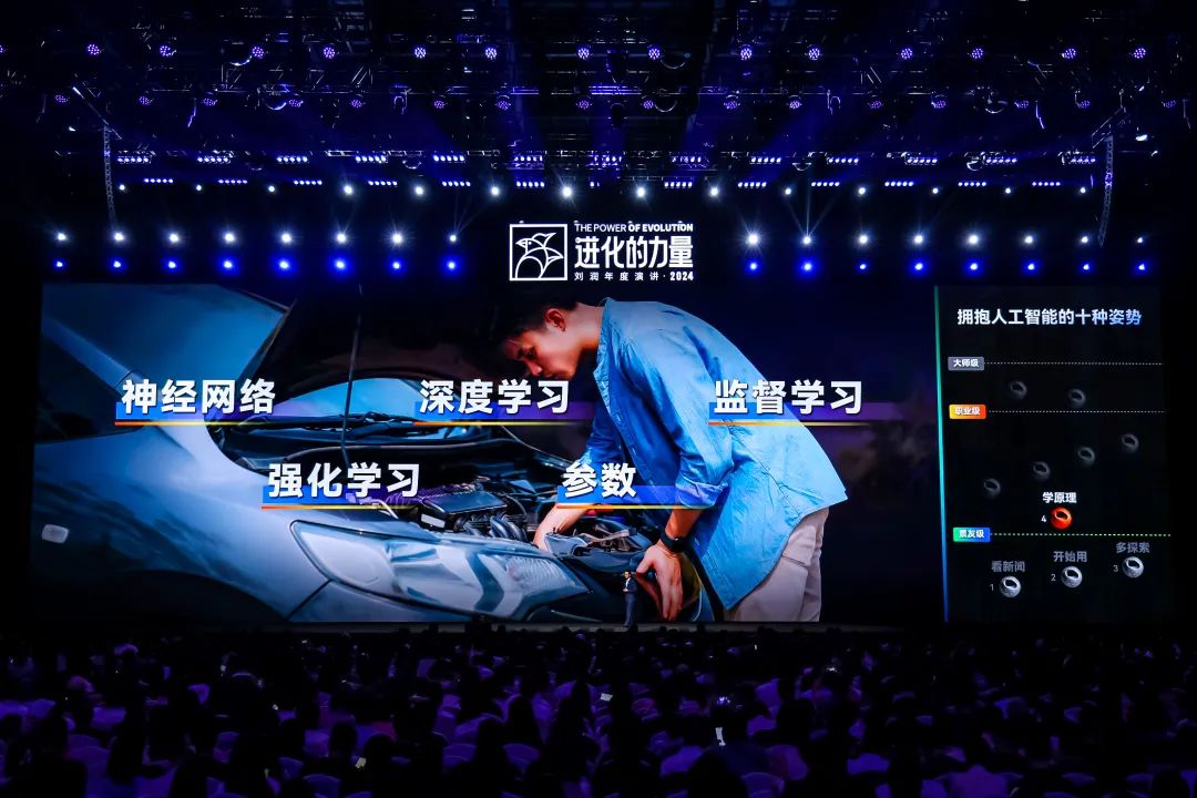 为什么要叫备皮刀刘润2024重磅演讲：太难了，怎么办？_https://www.jmylbn.com_新闻资讯_第127张