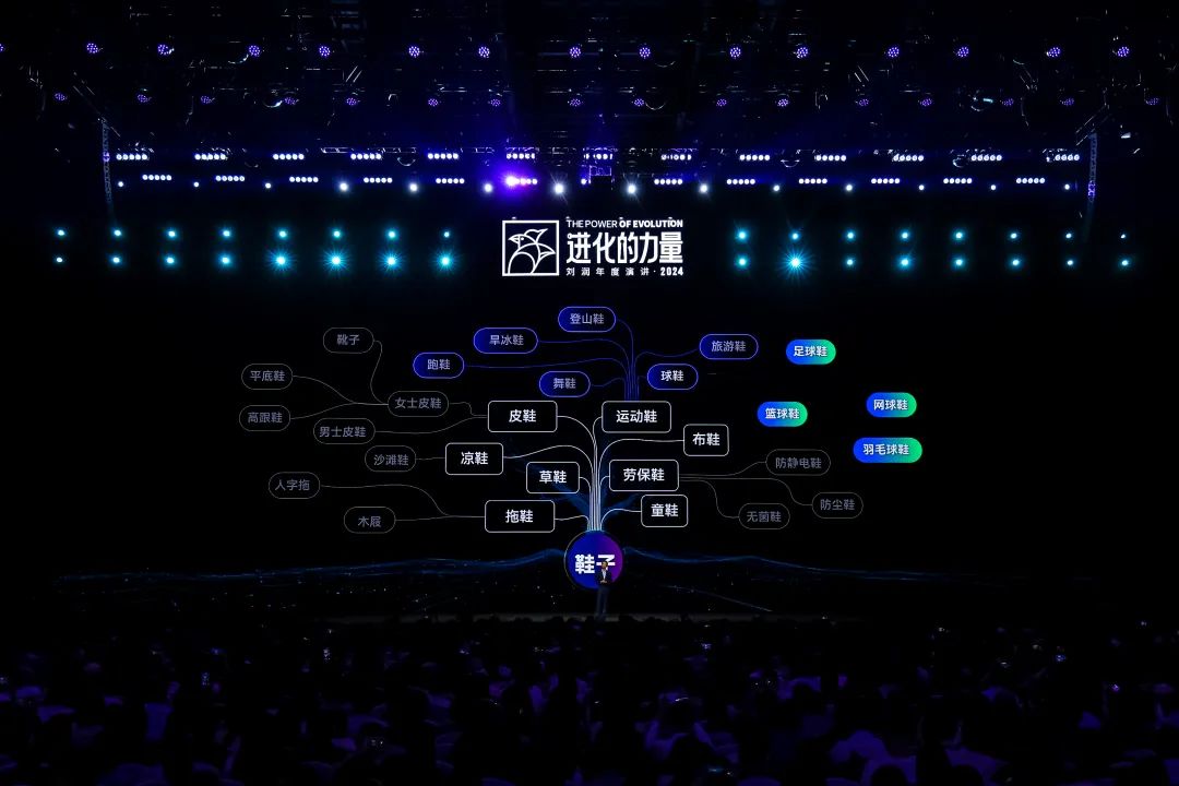 为什么要叫备皮刀刘润2024重磅演讲：太难了，怎么办？_https://www.jmylbn.com_新闻资讯_第86张