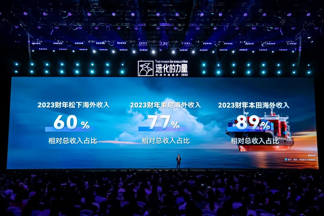 为什么要叫备皮刀刘润2024重磅演讲：太难了，怎么办？_https://www.jmylbn.com_新闻资讯_第137张