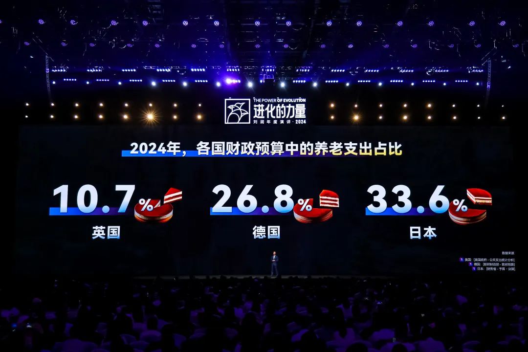 为什么要叫备皮刀刘润2024重磅演讲：太难了，怎么办？_https://www.jmylbn.com_新闻资讯_第103张