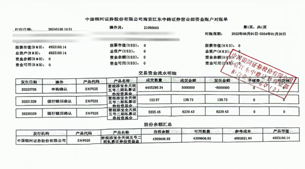 “雷根添宝全天候五号二期私募证券投资基金”(下称“雷根添宝五号”)。蔡女士提供的对账单据了解，她通过