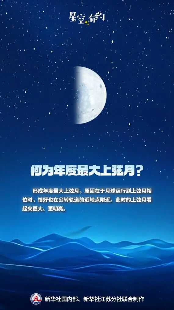今年最大上弦月来了!肉眼就能看到—顶端新闻