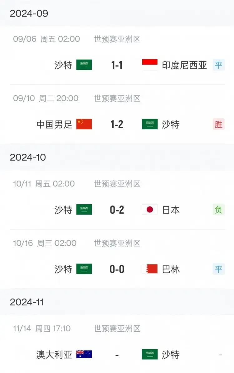 仅赢中国！沙特媒体：战平巴林后，沙特足协开紧急会议讨论曼奇尼