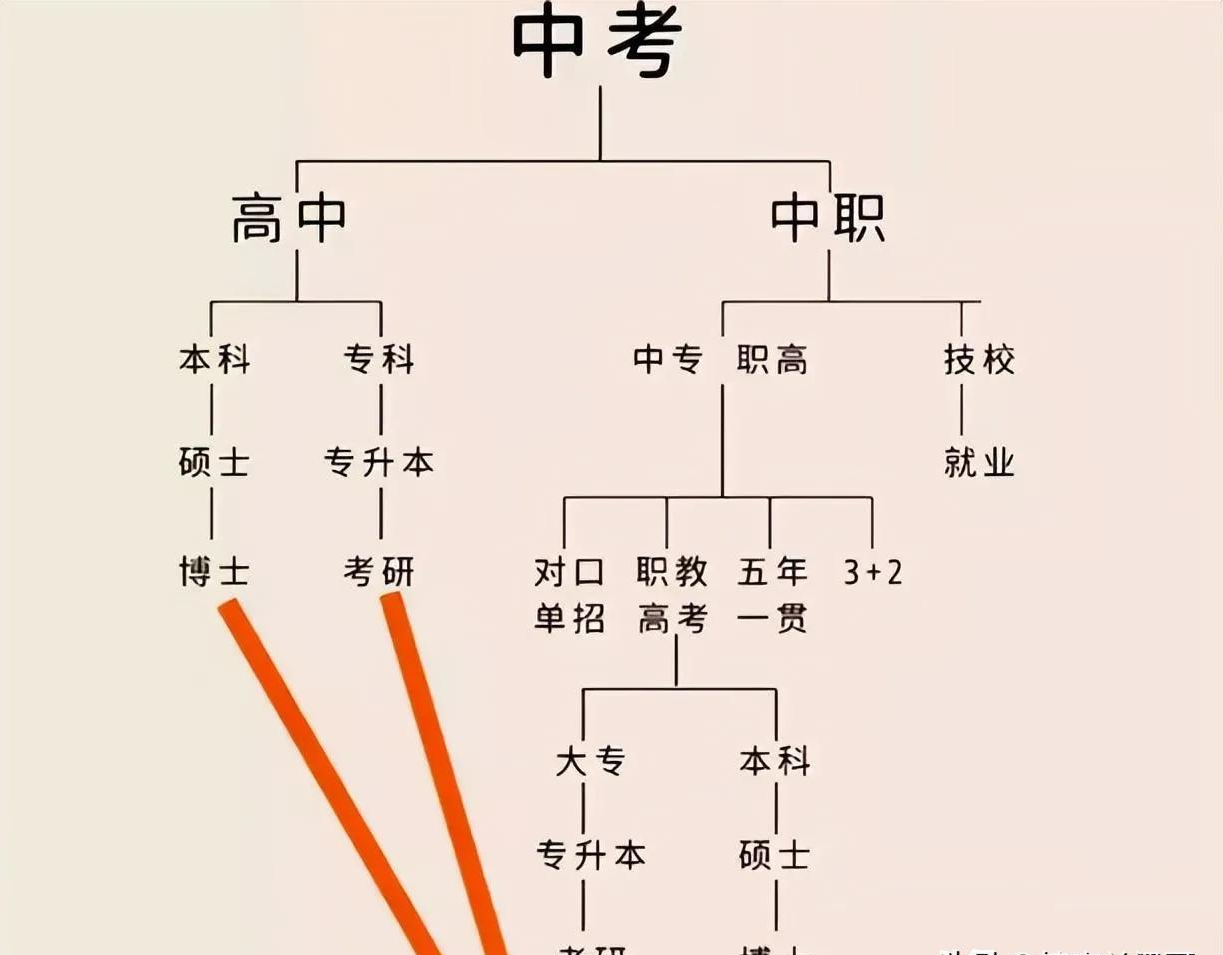 {type:load_by_key,id:,key:banner_image_0,width:0,height:0,image_type:search,pages_id:6891590736270338,genre:教育探讨文章,artifact_key:6891389215980802}