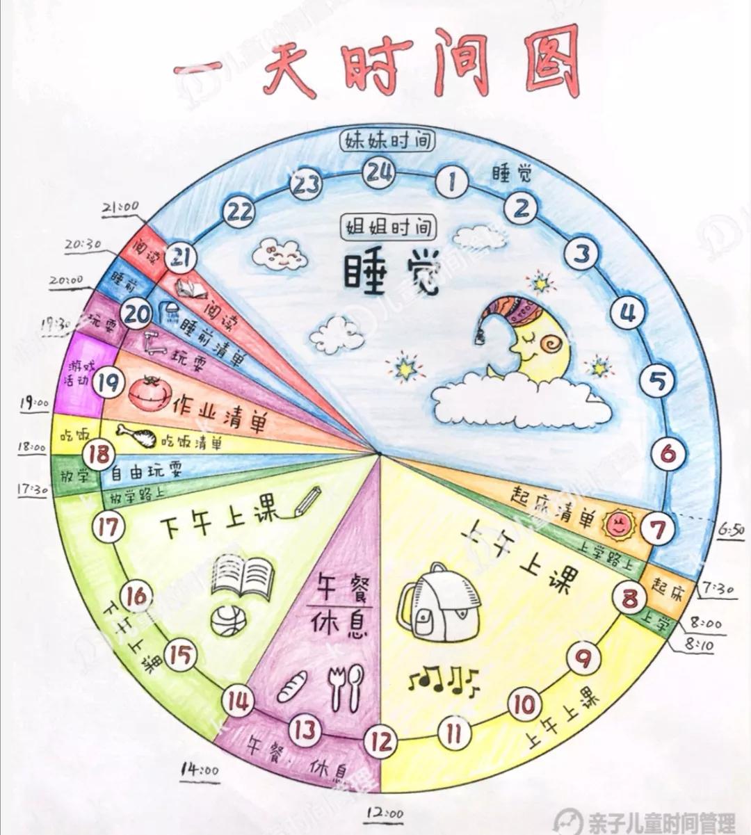 {type:load_by_key,id:,key:banner_image_0,width:0,height:0,image_type:search,pages_id:6978626504032258,genre:育儿文章,artifact_key:6978626504032514}