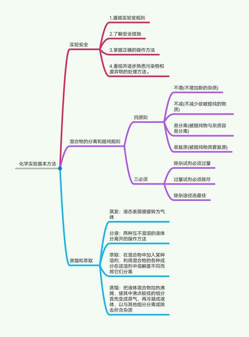 {type:load_by_key,id:,key:banner_image_0,width:0,height:0,image_type:search,pages_id:7248482808564738,genre:文章,artifact_key:7248831390396930}