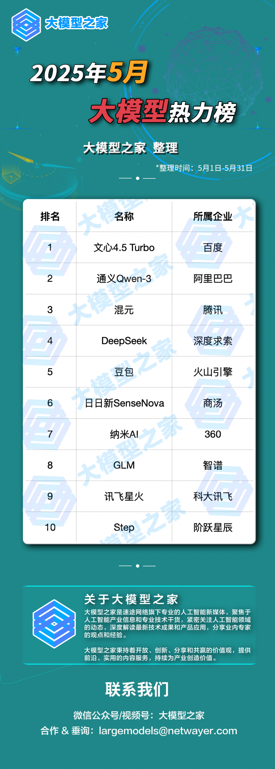此图片的 alt 属性为空；文件名为 640-1-scaled.png