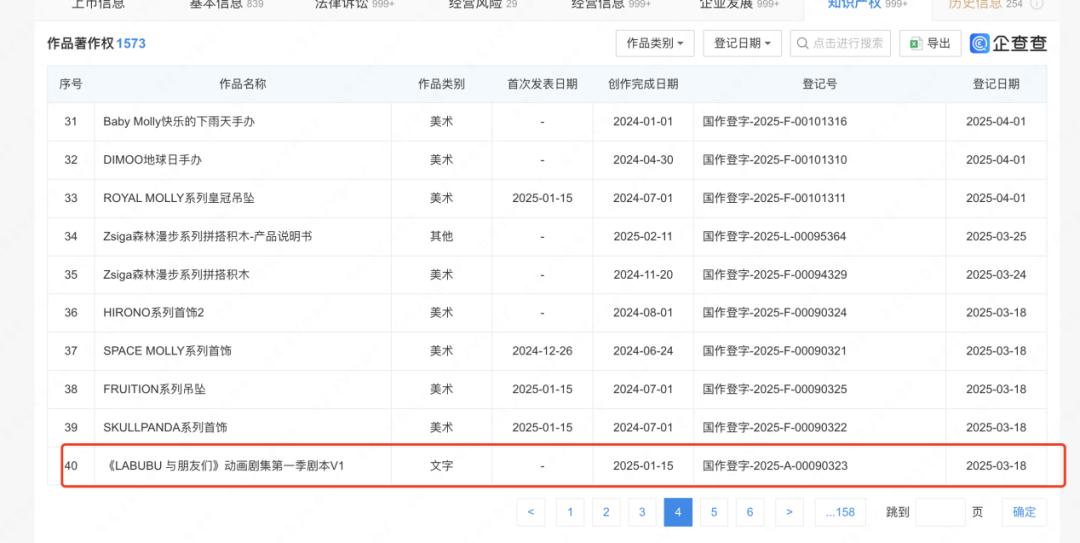 泡泡玛特已登记《LABUBU 与朋友们》动画剧集第一季剧本V1作品著作权。
图源:蓝鲸新闻