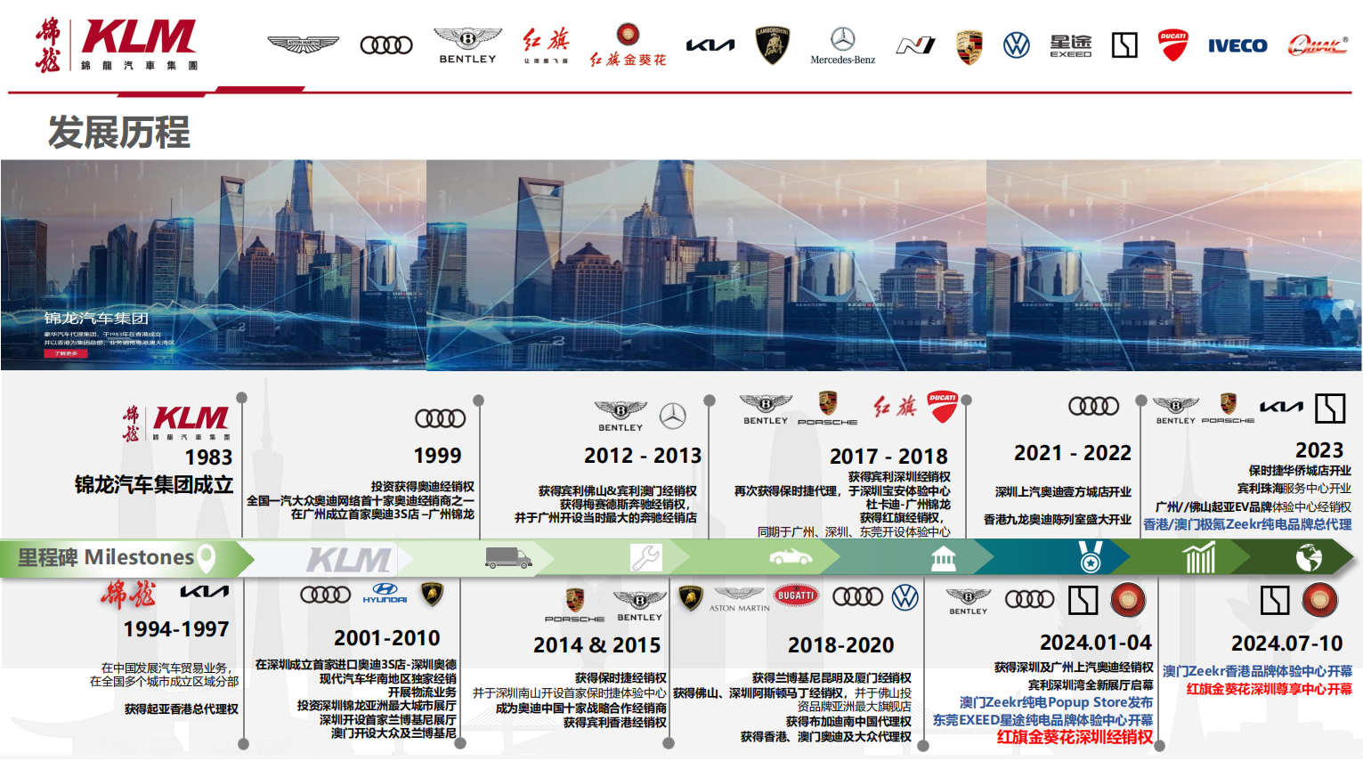 锦龙赋能极氪，在港澳打造中国豪车出海样本