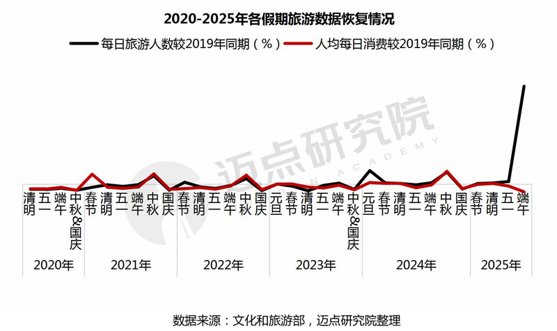 MBI东呈PPT报告解读_06.jpg