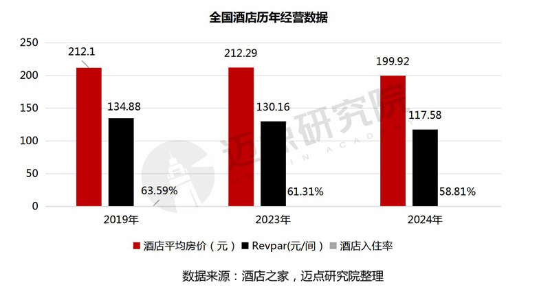 MBI东呈PPT报告解读_07.jpg