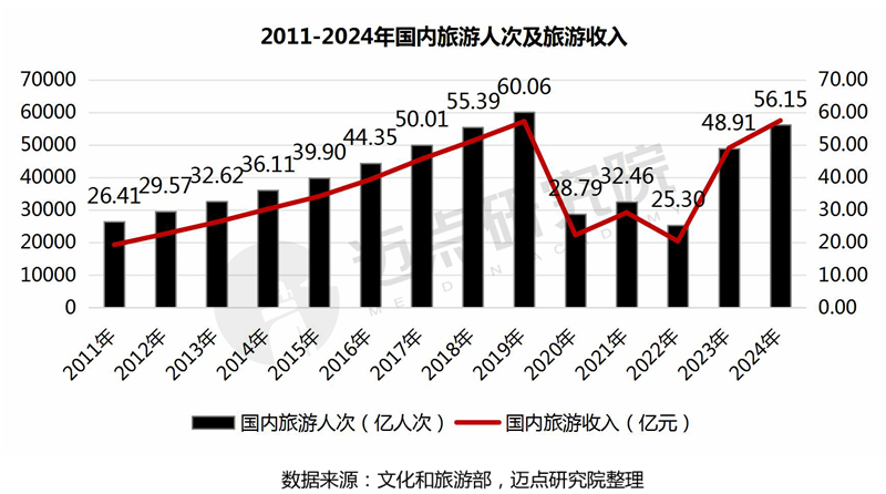 MBI东呈PPT报告解读_05.jpg