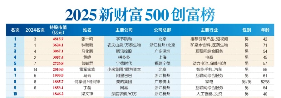 微信截图_20250625095926.jpg