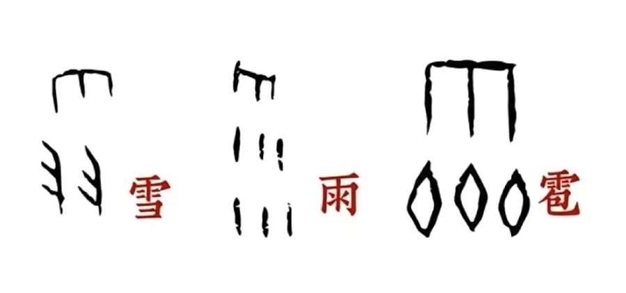 平字的演变过程甲骨文 resize,w_900