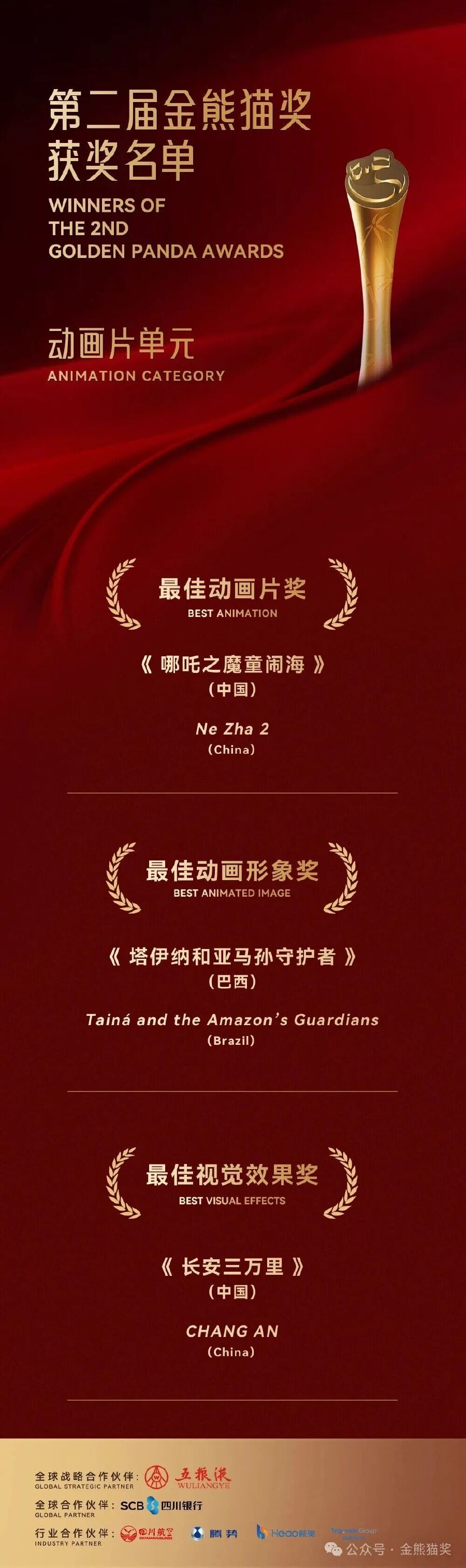 4動畫片單元.jpg