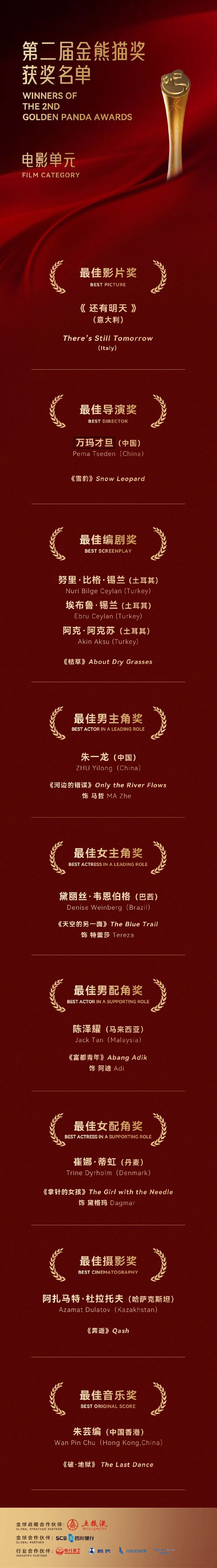 3電影單元.jpg