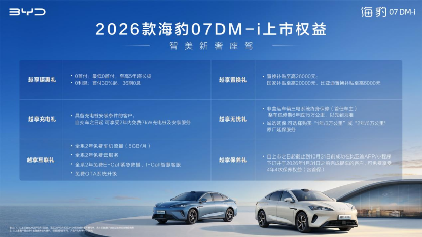 【上市稿】入門即滿配，比亞迪2026款海豹07DM-i正式上市，14.98萬元起445.png