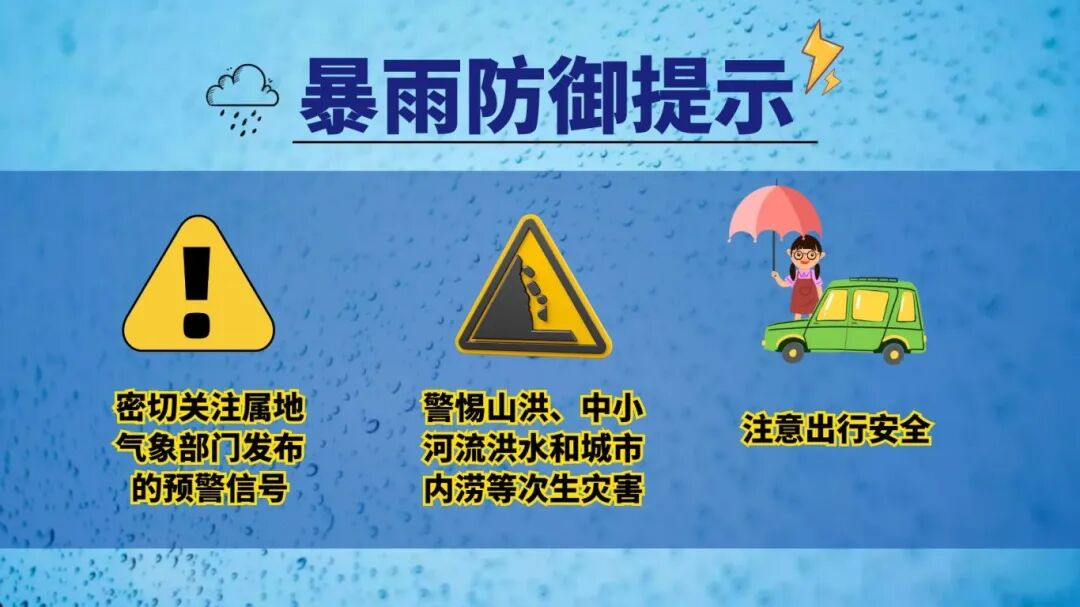 暴雨防御提示.jpg