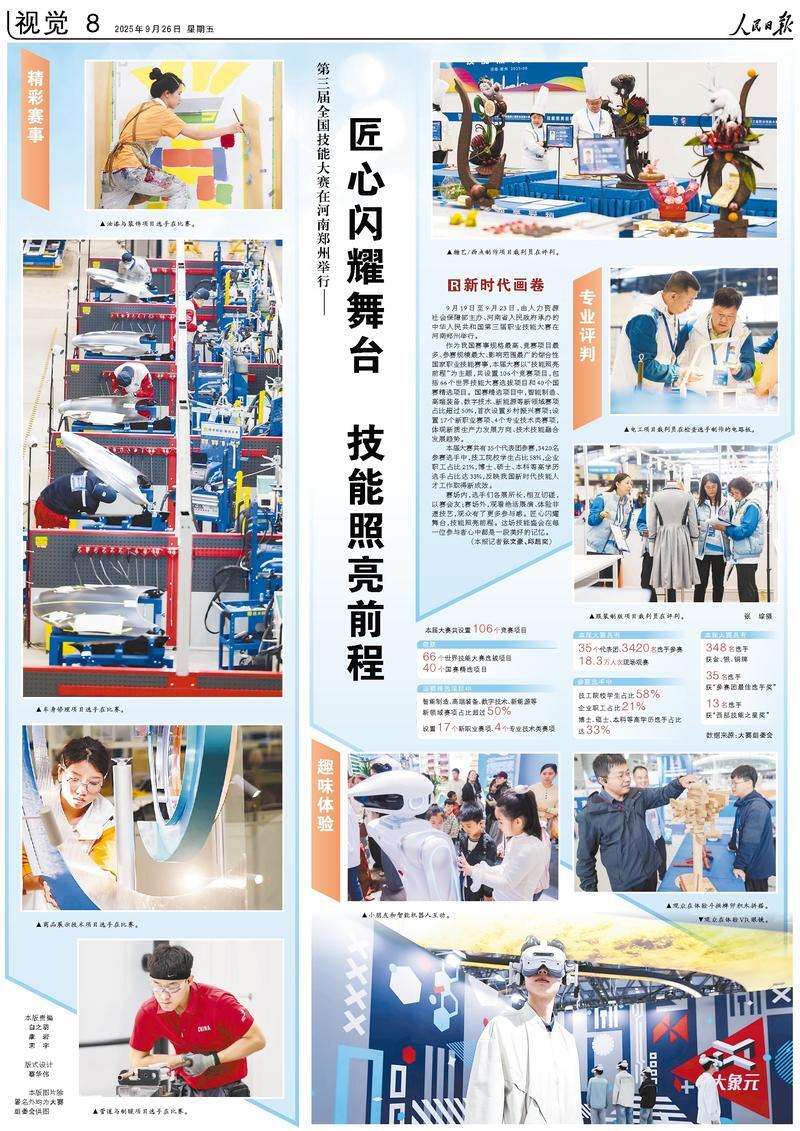 央媒觀豫 | 人民日報整版關(guān)注第三屆全國技能大賽：匠心閃耀舞臺 技能照亮前程