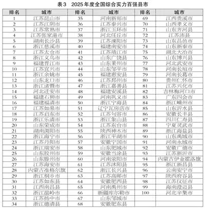 這個(gè)“全省第一”，為何是新鄭？
