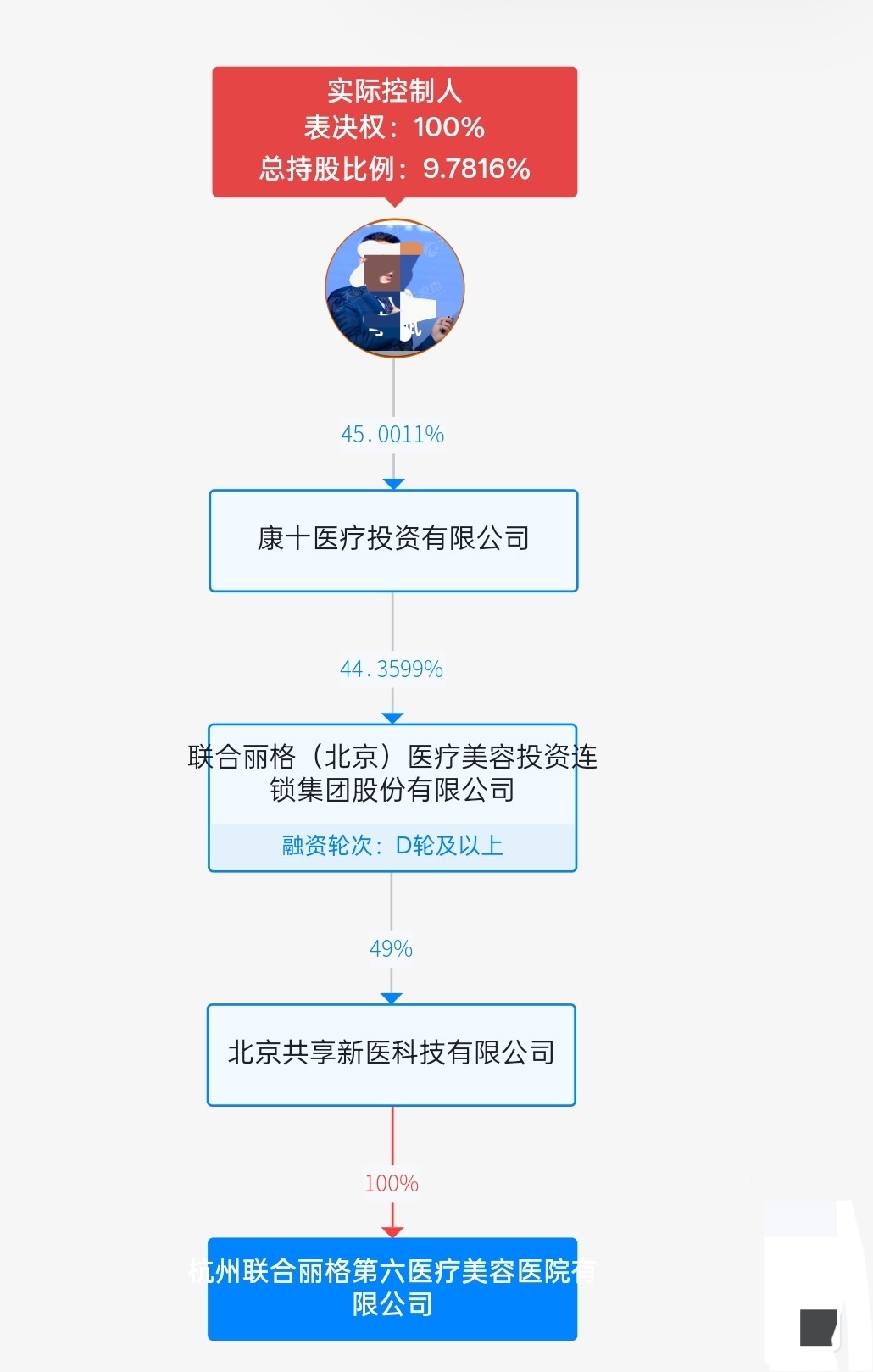 get?code=NjJmZDJjMWE2MWVlMWU5MjAyMGIzODkxOTIzZmIyNzUsMTc2NTcwNDE5NDIyOA==