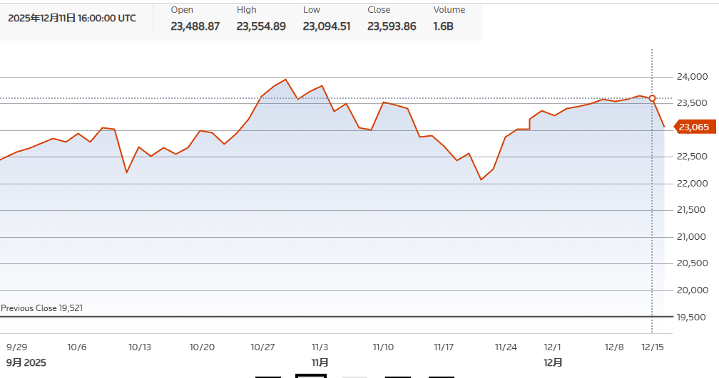 get?code=NDUwYmJjMDJkMjgyOWJjMTZmOTM4YWJmNWJkYjc3MjQsMTc2NTkyOTExNjk3MA==