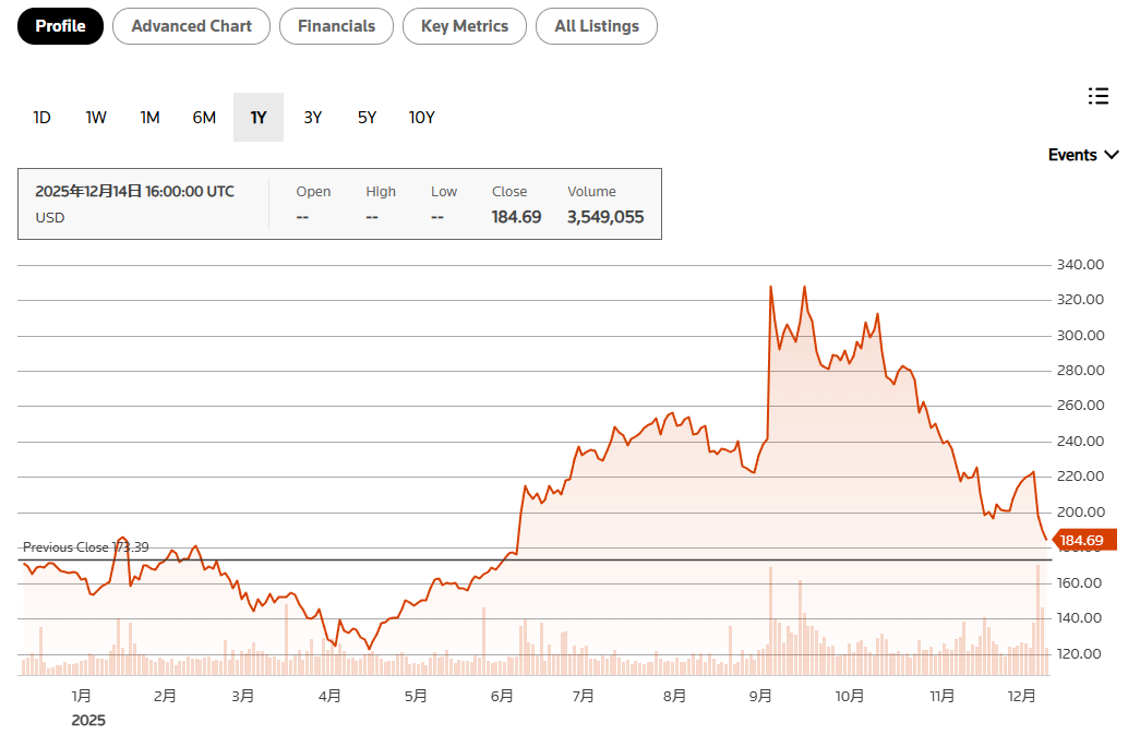 get?code=ZTk2MjllYjRjZmYzMTg4ODFlMDhhMWQ5NTUwYmY2YTQsMTc2NTkyOTExNjk3MA==