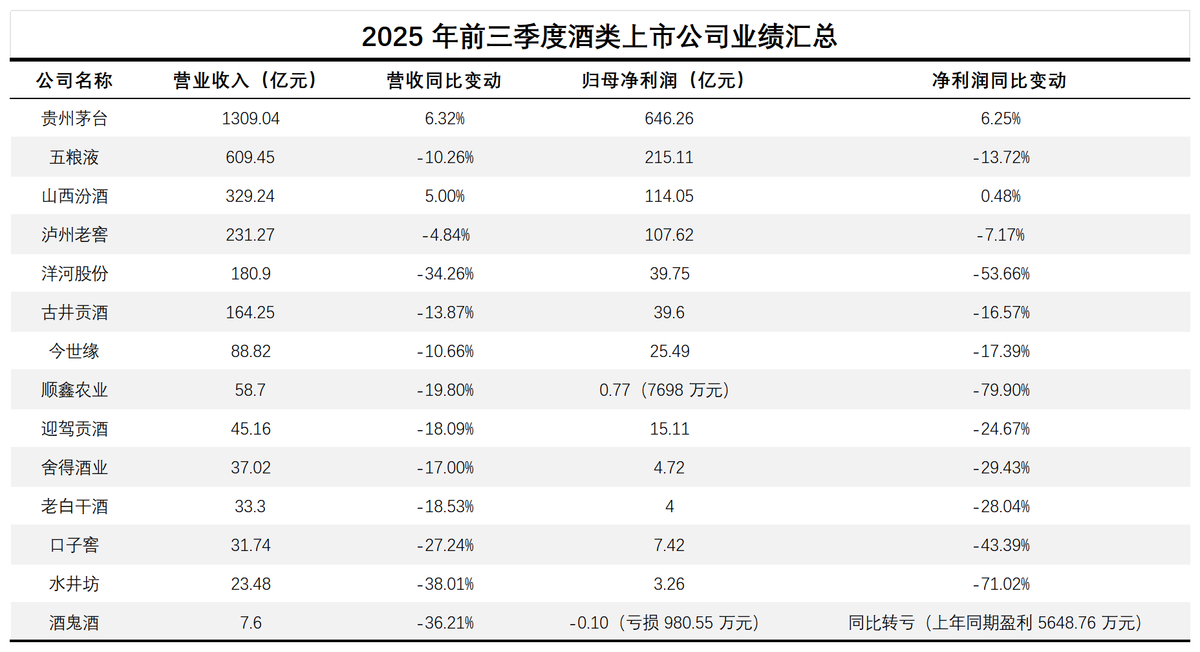 get?code=NDVlZWQwZmE0NTVmZWUwMTUwOWI5NzVmZDEwYjlmZDUsMTc2NTg5Njc3NDMwNQ==