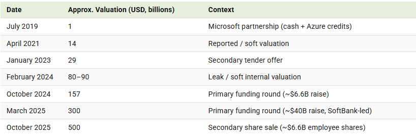 get?code=NjNmN2Q4NzY2ZTY2NzNmMWFjOWIzZGU1Y2I5YjYyZmIsMTc2NTkyOTExNjk3MA==