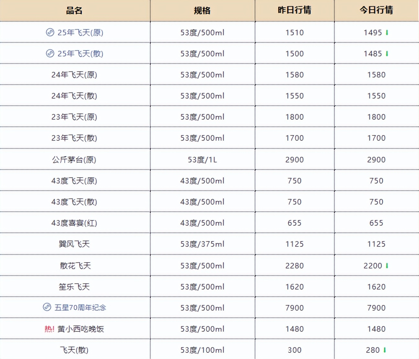 get?code=NzFiNDEyZmIxNzkzMjIwNzJlYWFhNzkzZjhhMDEyYTEsMTc2NTg5Njc3NDMwNQ==