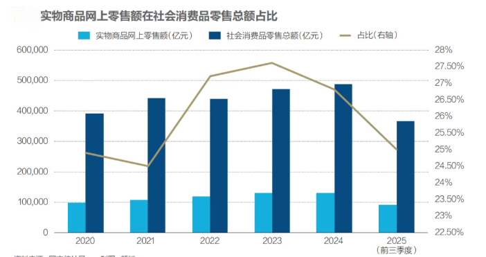 get?code=ZTZhODkwZGQ3ODllMmUzNzI4ZTMyNDdiOWE3Y2Y3MmIsMTc2NTk2NjY3Njg1Mg==