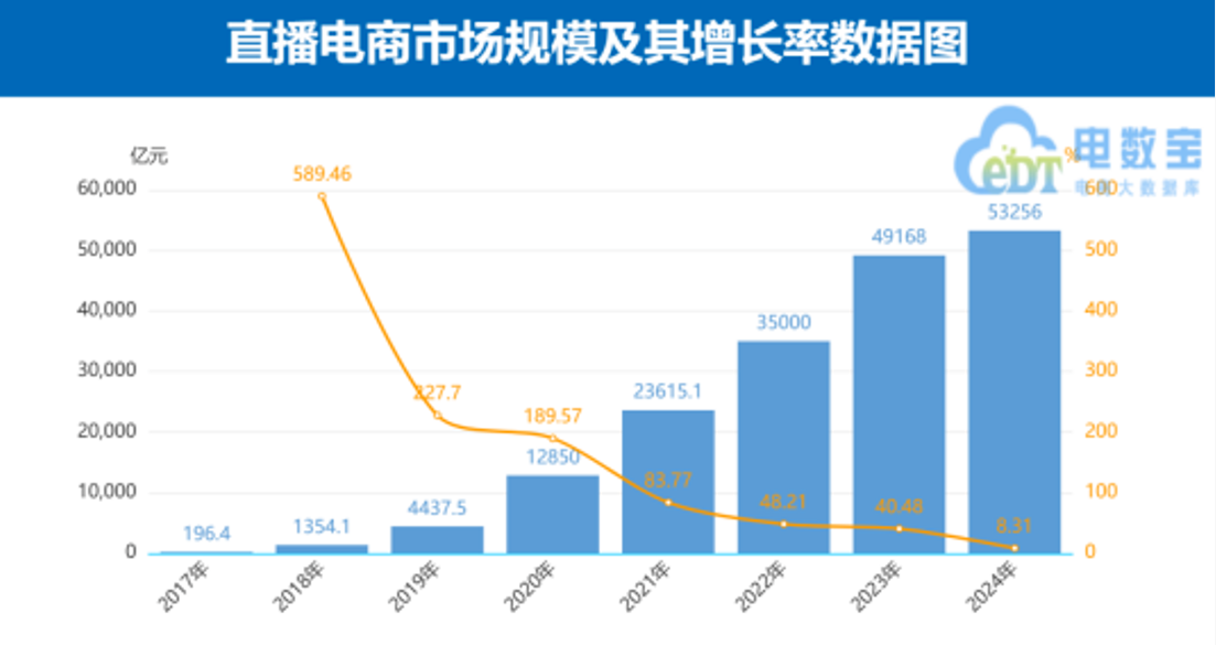 get?code=ZGFiNDAwMDdkZDdiODg4Y2Q0ZTQzODY5NjMzM2M3NGMsMTc2NTk2NjY3Njg1Mg==
