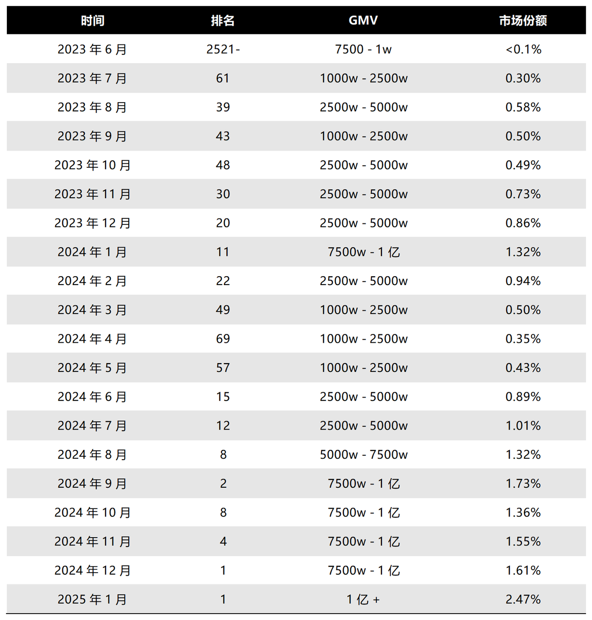 get?code=MDRlYTU3Njk3M2RjZmExYjFkOTVjODcwY2RmMWUzNTEsMTc2NTk2NjY3Njg1Mg==