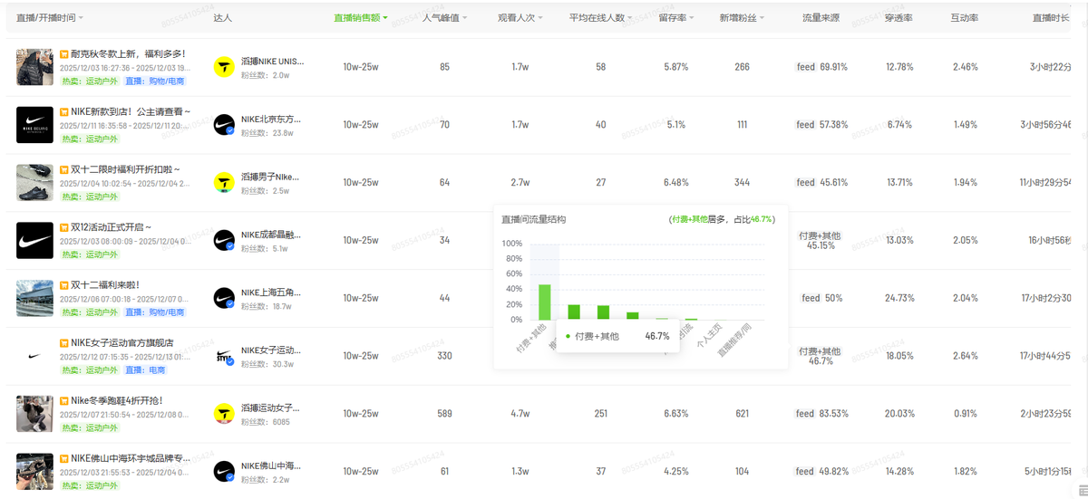 get?code=NjIyNzVkYjI0ZmM4NzNkM2IyMDQ3YjNlZjFmZjg1ZmEsMTc2NTk2NjY3Njg1Mg==