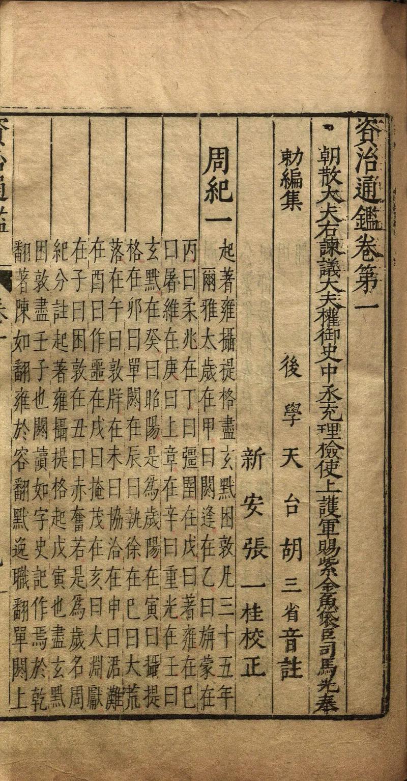 為什么要看《資治通鑒》。