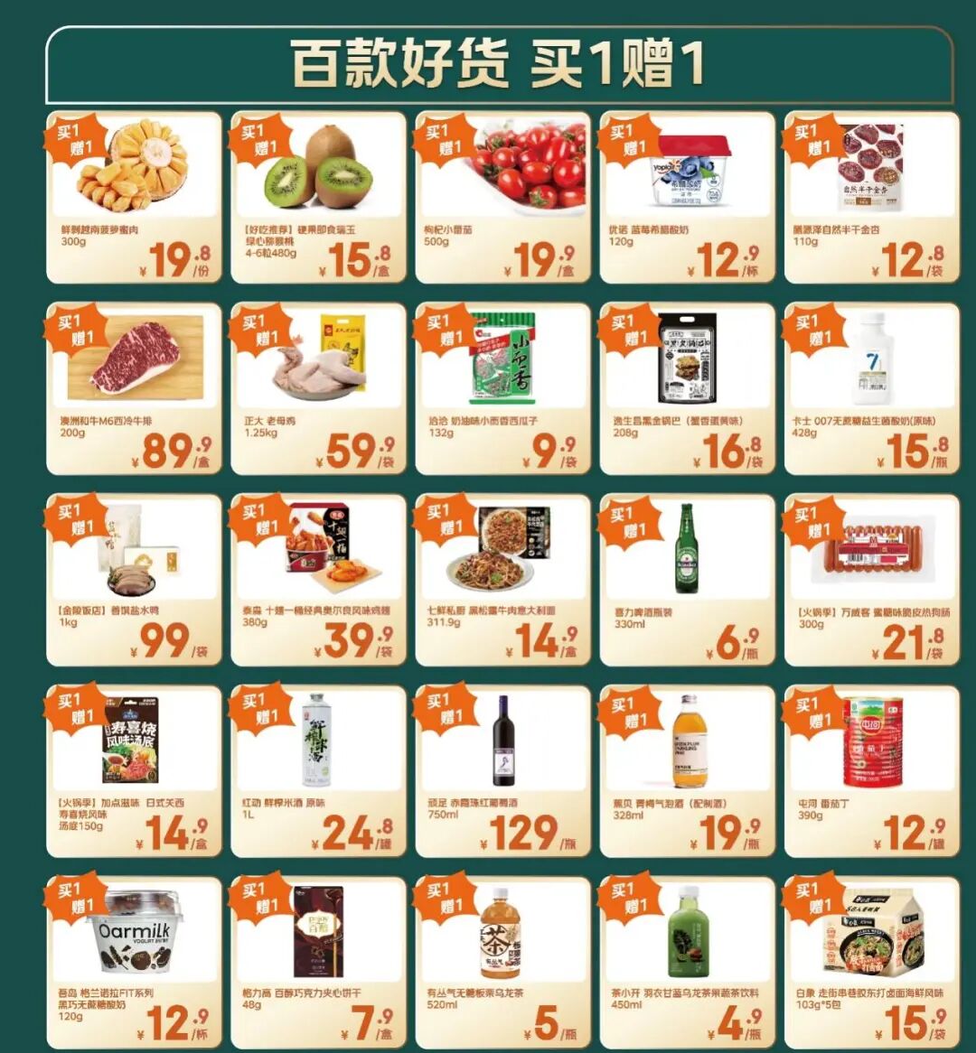 许多照片放在一起AI 生成的内容可能不正确。