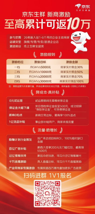 0元启动、100%返佣！京东生鲜发布2026年新商激励政策