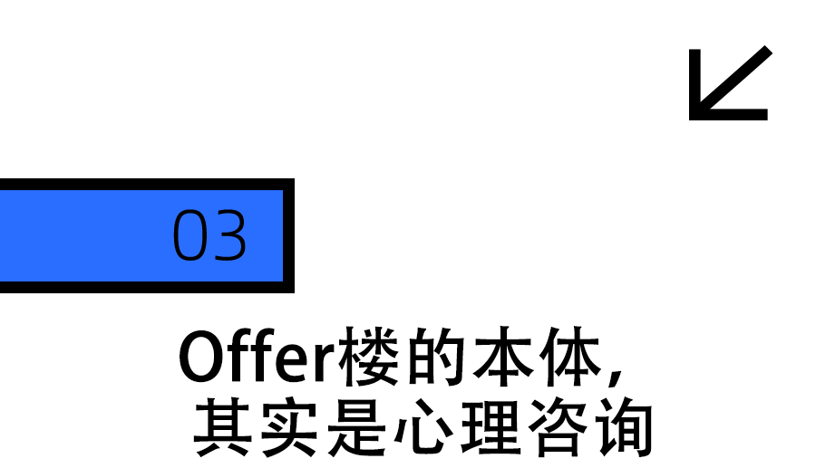 全网都在拜爆火Offer神楼！换张壁纸，三天出面试？—顶端新闻